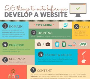 5 Reasons to Have a Responsive Website [Infographic]