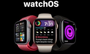 How Apple Watch Facelifts our Wearable Technology?
