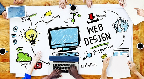 SEO Friendly Website Design