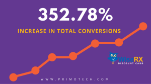 How Primotech Helped Wise Rx To Improve Their Web Presence