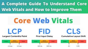A Complete Guide To Understand Core Web Vitals and How to Improve Them