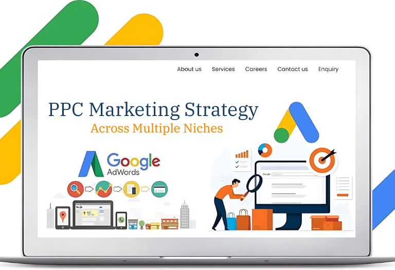 PPC Marketing Strategy