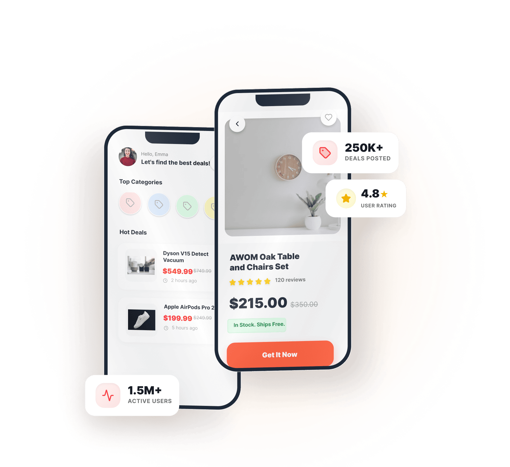 AI employee assistant dashboard