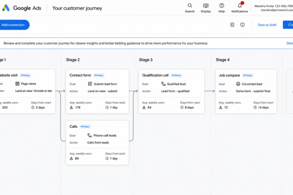 Lead Journey Mapping